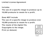 Limited License Agreement